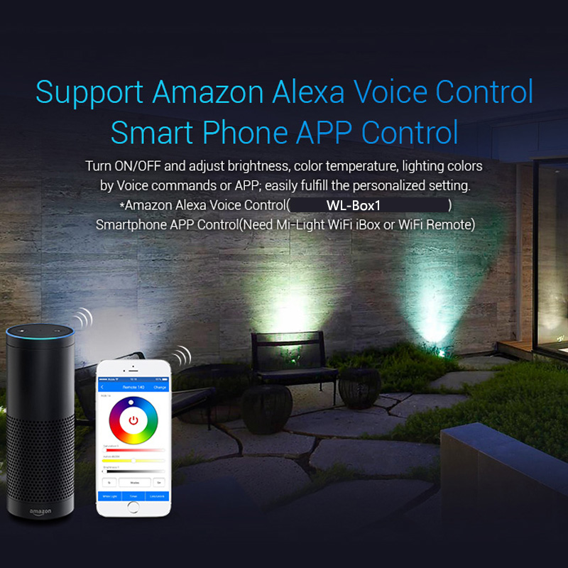 Mới MiBOXER FUTC05 25W RGB + C - đánh giá và giá Smart Garden Xiaomi