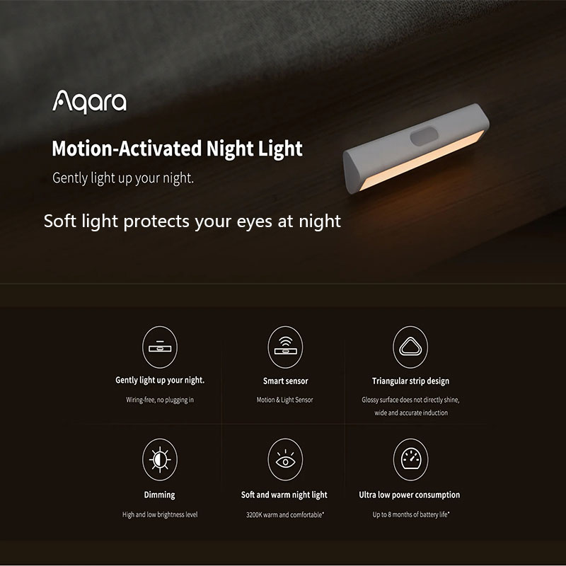 Original Aqara LED Induction N - đánh giá và giá Smart Garden Xiaomi