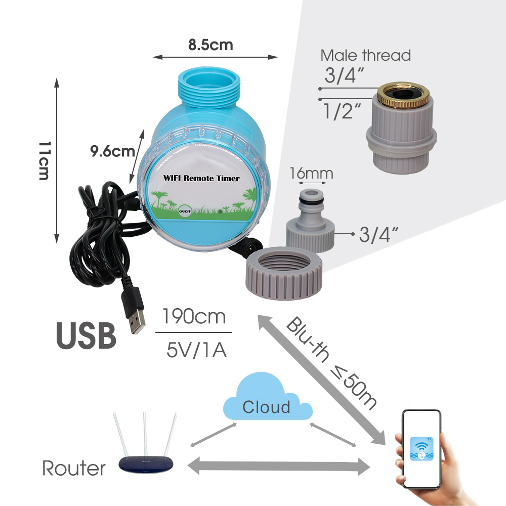 30-50M Smart Garden Watering S - đánh giá và giá Smart Garden Auk