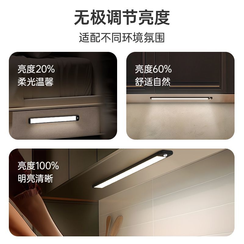 Yeelight LED Sensor Night Ligh - đánh giá và giá Smart Garden Xiaomi
