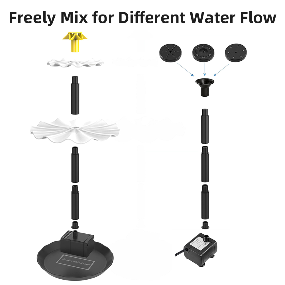 Solar Fountain Pump for Bird B - đánh giá và giá Smart Garden Spotlights