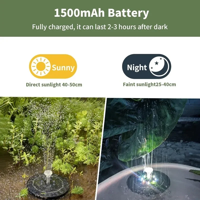 Fountain Light 7 Colors LED Li - đánh giá và giá Smart Garden Spotlights
