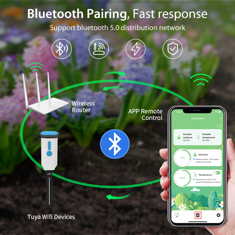Tuya Smart Soil Moisture Senso - đánh giá và giá Smart Soil Sensor