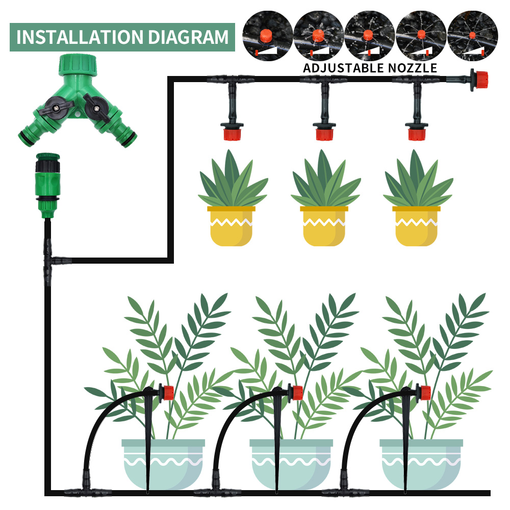 Greenhouse 15M-30M DIY Drip Ir - đánh giá và giá Smart Garden Auk