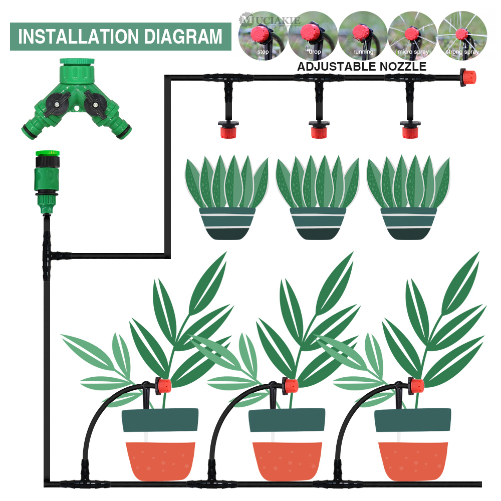 50-5M 1/4'' Hose Adjustable Dr - đánh giá và giá Smart Garden Auk