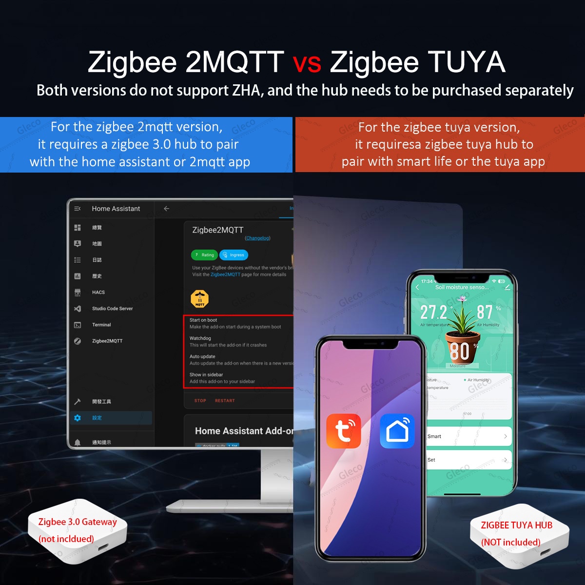 Zigbee Soil Moisture Sensor Me - đánh giá và giá Smart Soil Sensor