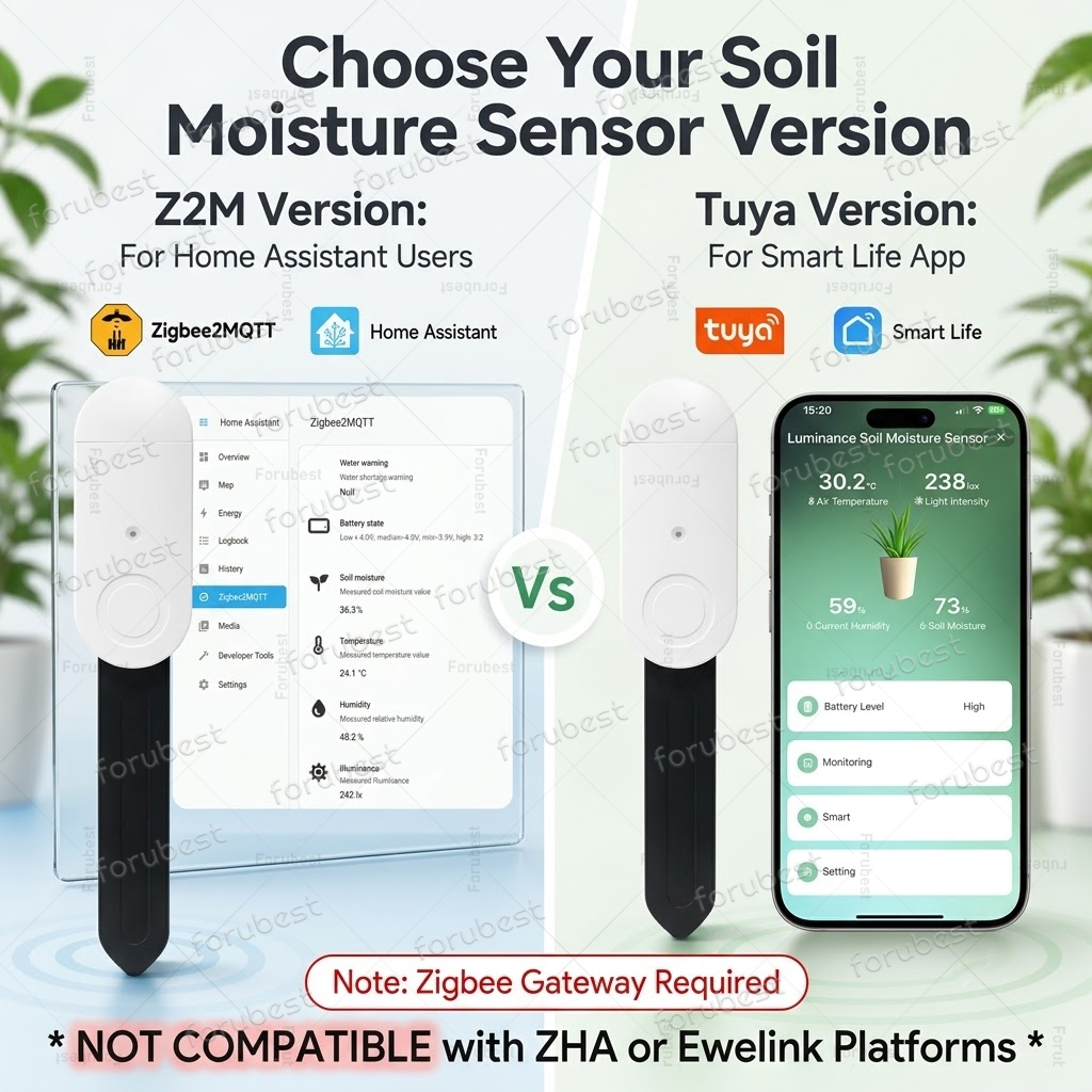 Smart ZigBee Soil Moisture Sen - đánh giá và giá Smart Urban Garden