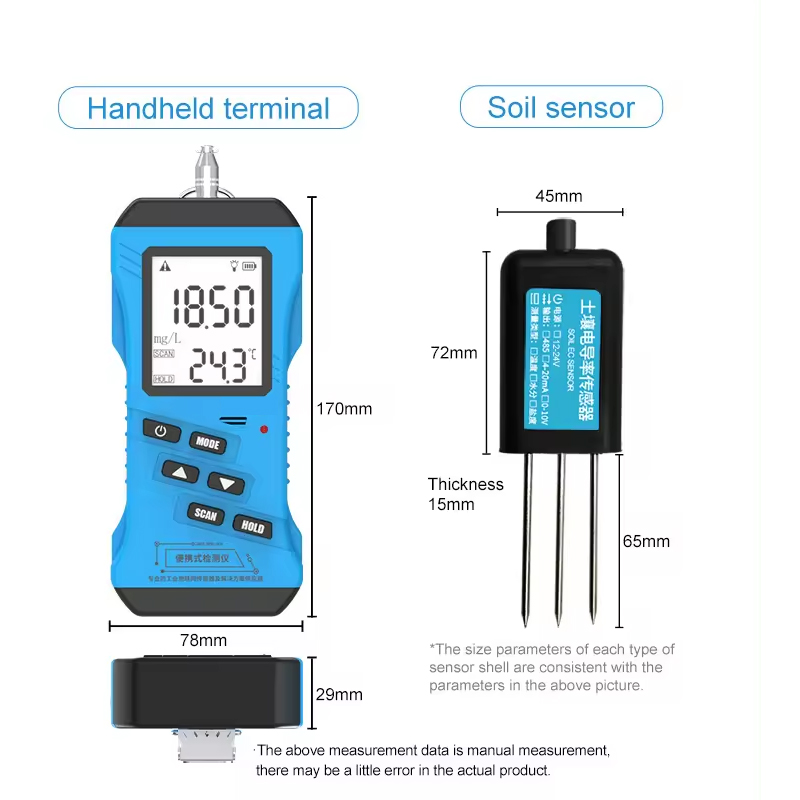 Portable Agriculture Soil Test - đánh giá và giá Smart Soil Sensor