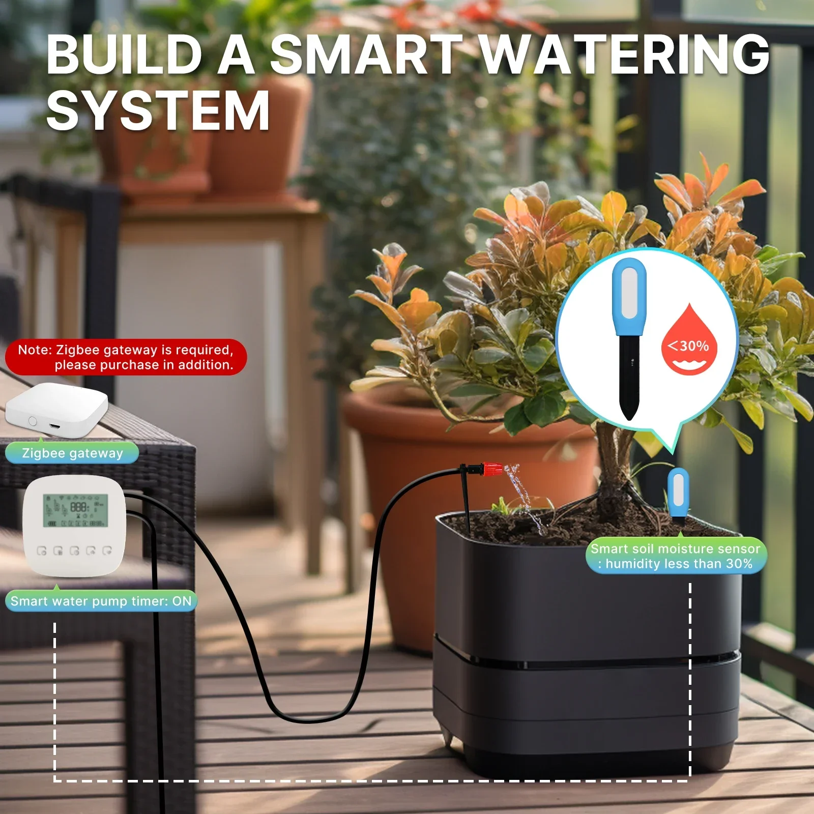 MOES Smart ZigBee Soil Tempera - đánh giá và giá Smart Urban Garden