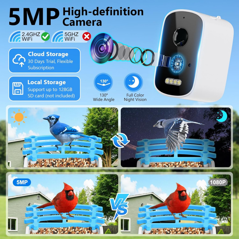WiFi Smart Bird Feeder with Ca - đánh giá và giá Smart Garden Ai