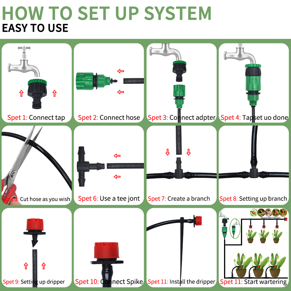 Micro Drip Irrigation System P - đánh giá và giá Smart Garden Auk